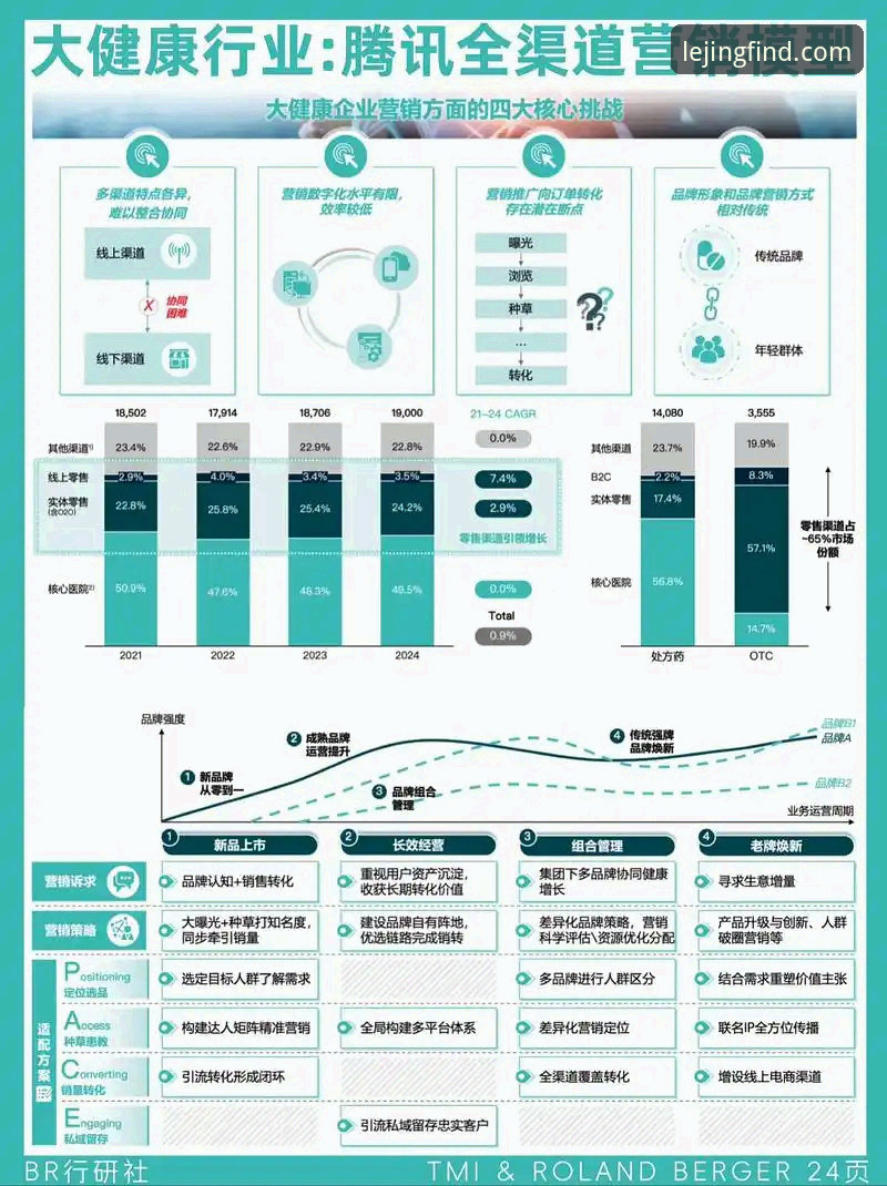 乐竞体育平台行业趋势深度分析：从用户体验到技术升级的全面解读